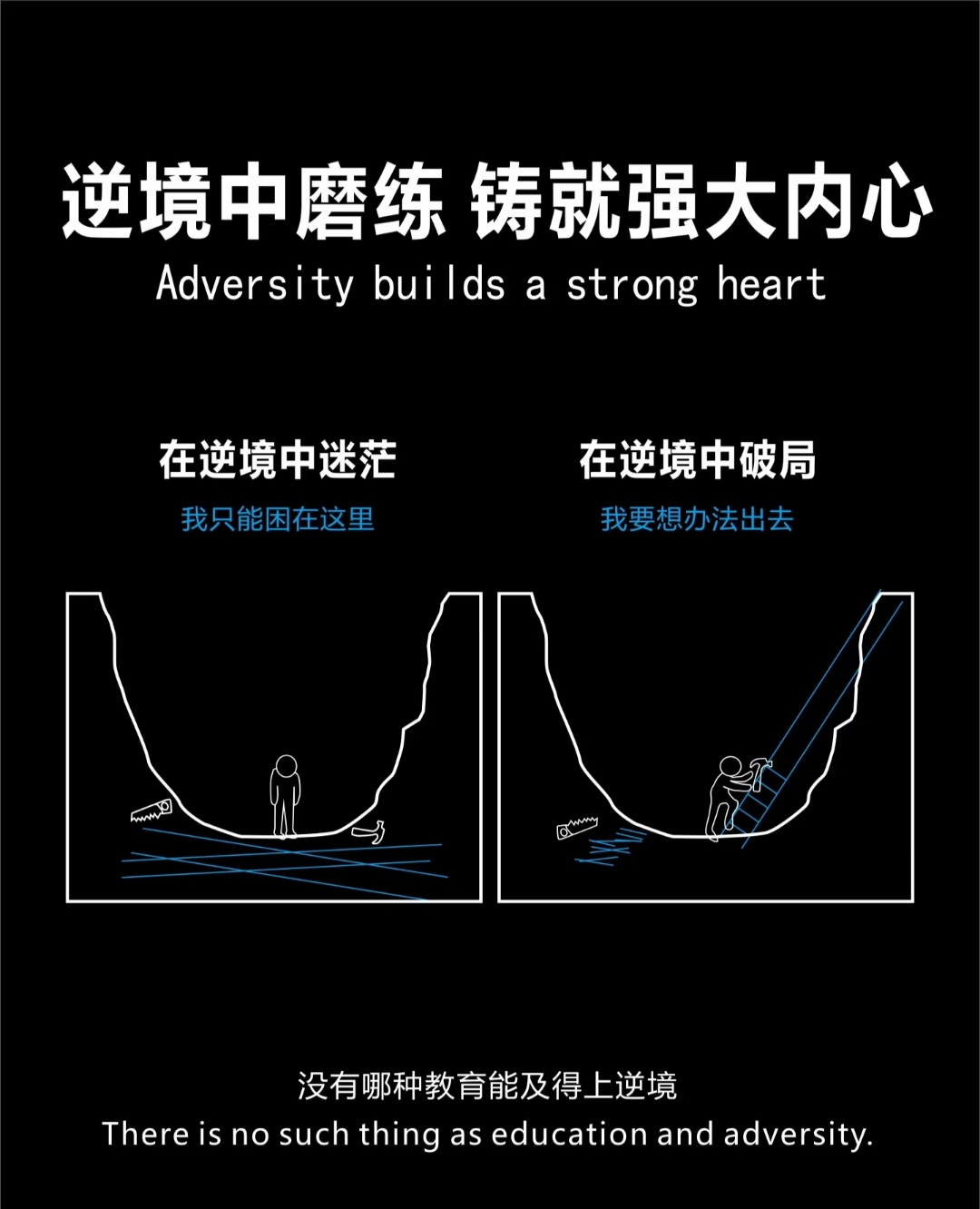 包含B体育：从失败中学习：运动员如何克服心理障碍的词条