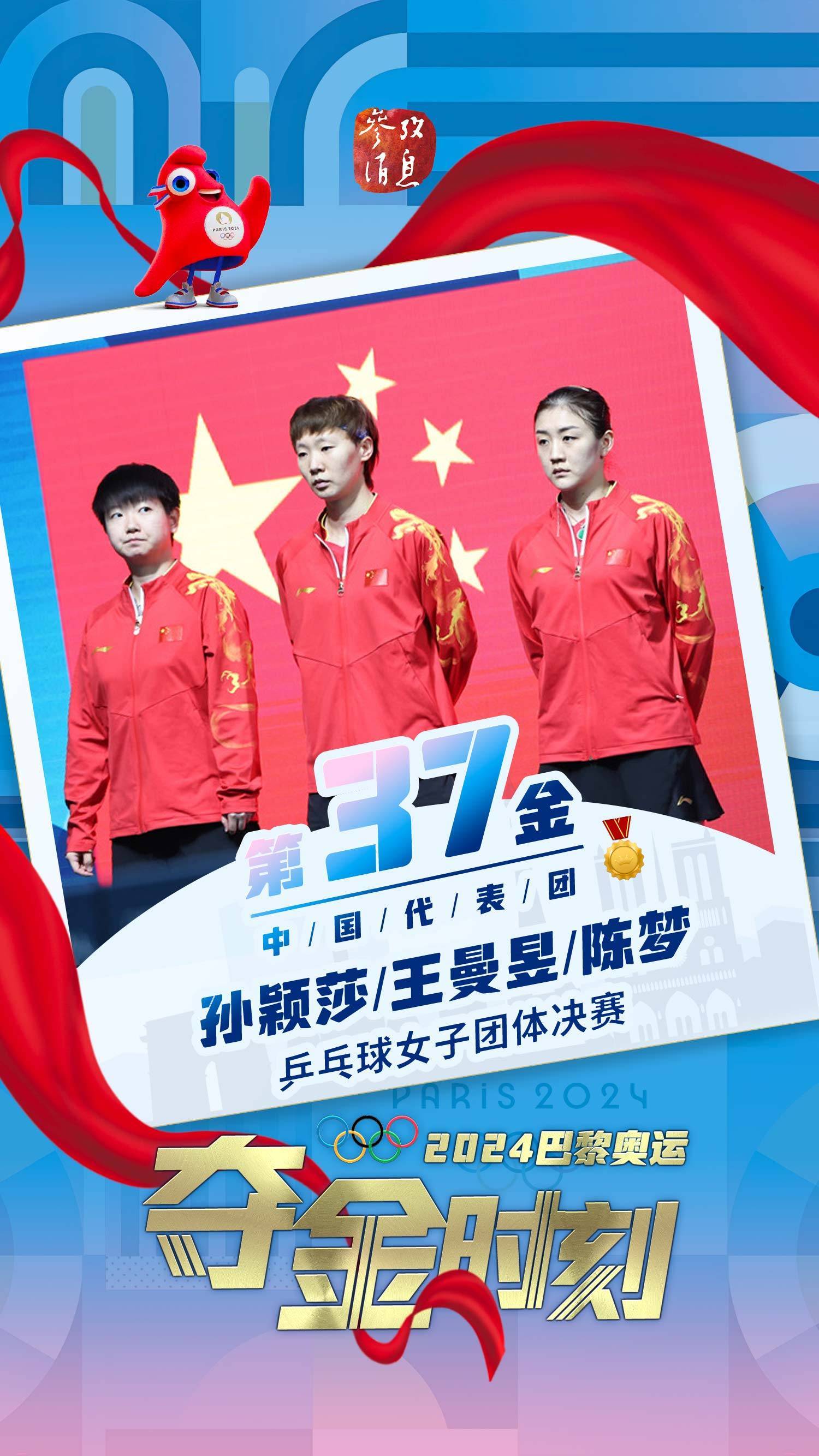 关于B体育:乒乓球奥运会，中国队包揽金牌的信息