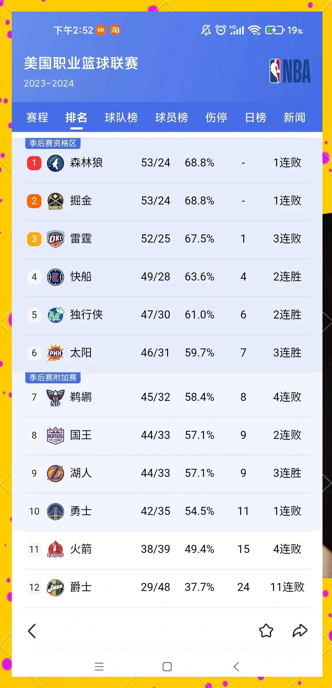 B体育:NBA季后赛战况分析，谁是今年的夺冠热门？