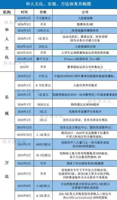 B体育平台:中超联赛可持续发展模型构建：基于财务公平原则与青训投入的简单介绍