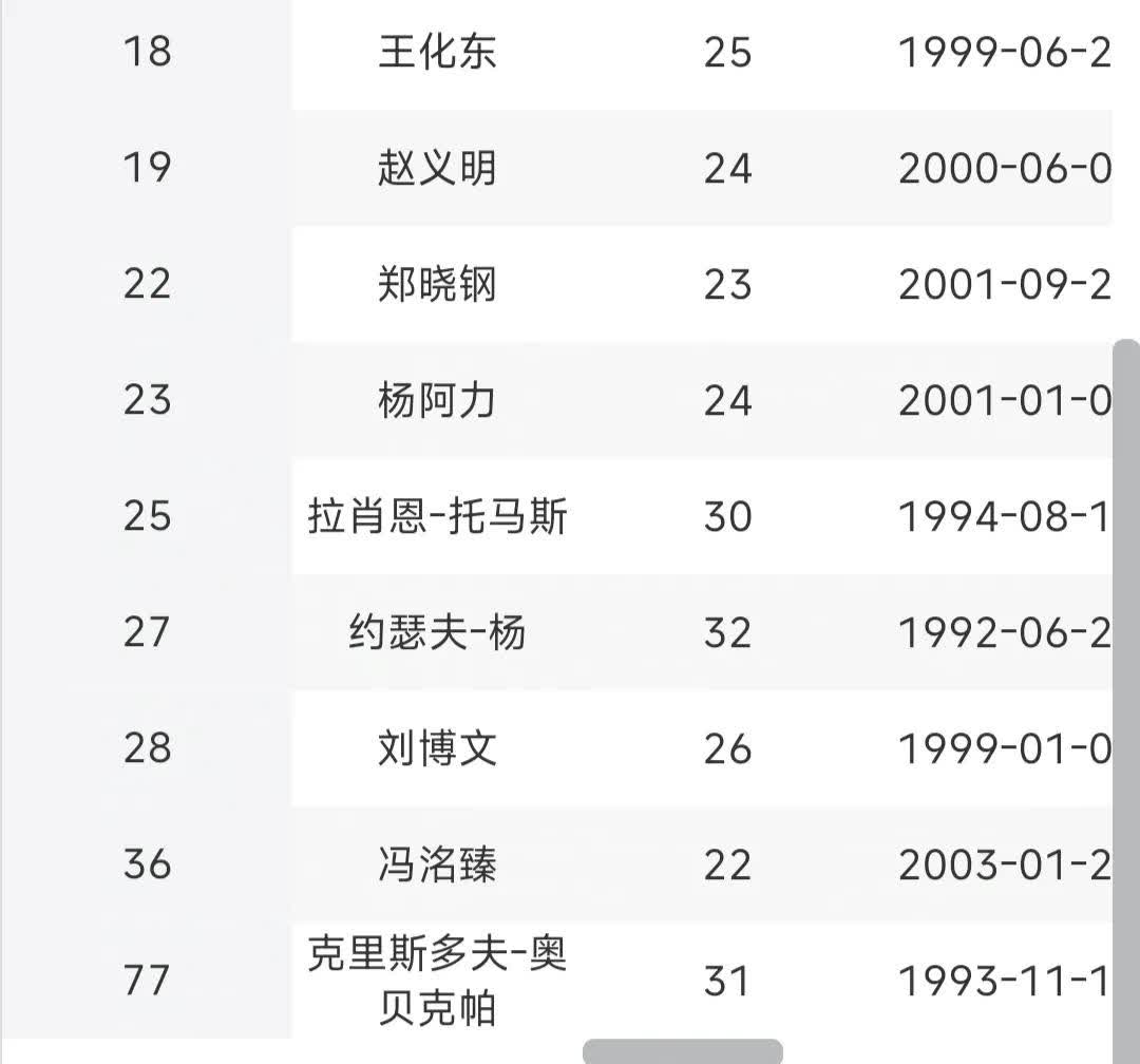B体育官方网址：篮球球星的个人成长经历分享：家庭、教练与队友的影响的简单介绍