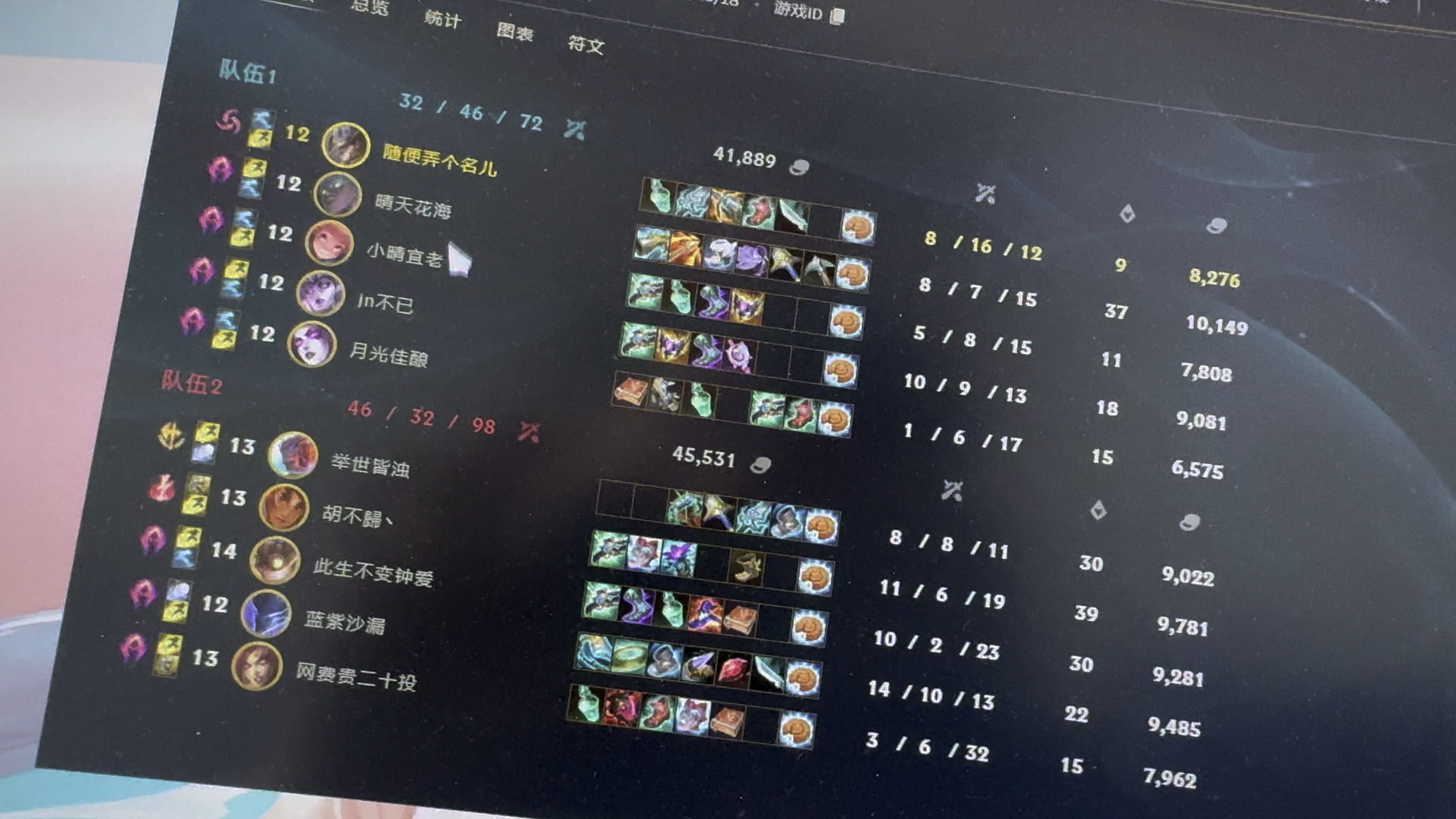 包含b体育下载:英雄联盟手游的装备搭配策略，如何提高战斗效果的词条