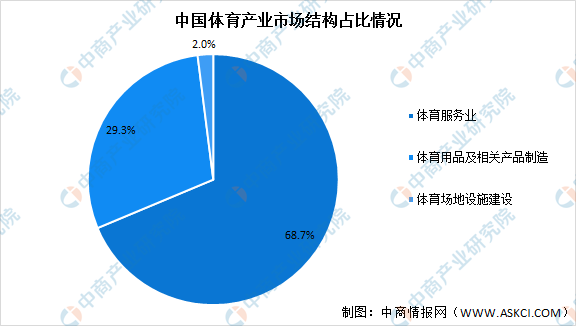 B体育:赛事数据分析的未来：如何推动体育发展的简单介绍