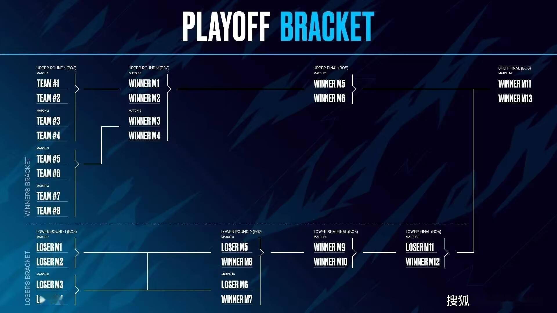 关于b体育下载:《Dota2》职业战队教练的观点，战术与选手培养的结合的信息