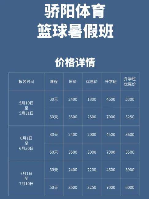 包含B体育官方网址：篮球训练营的技术指导重点：帮助青少年球员提升篮球技术的词条