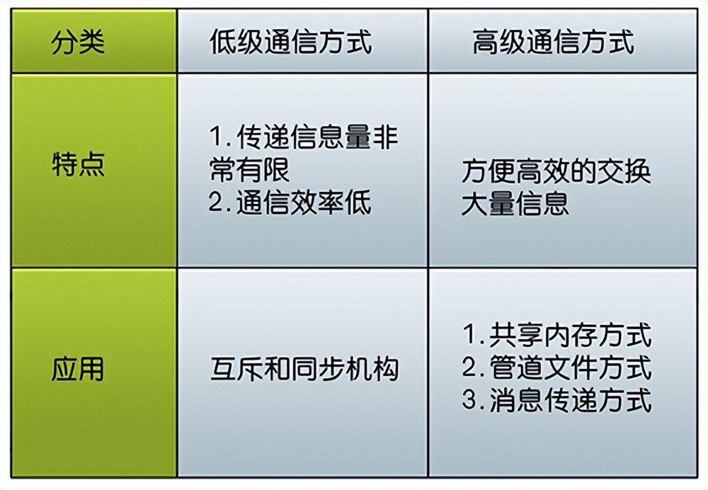 B体育：工程与运动：科技如何推动比赛进程的简单介绍