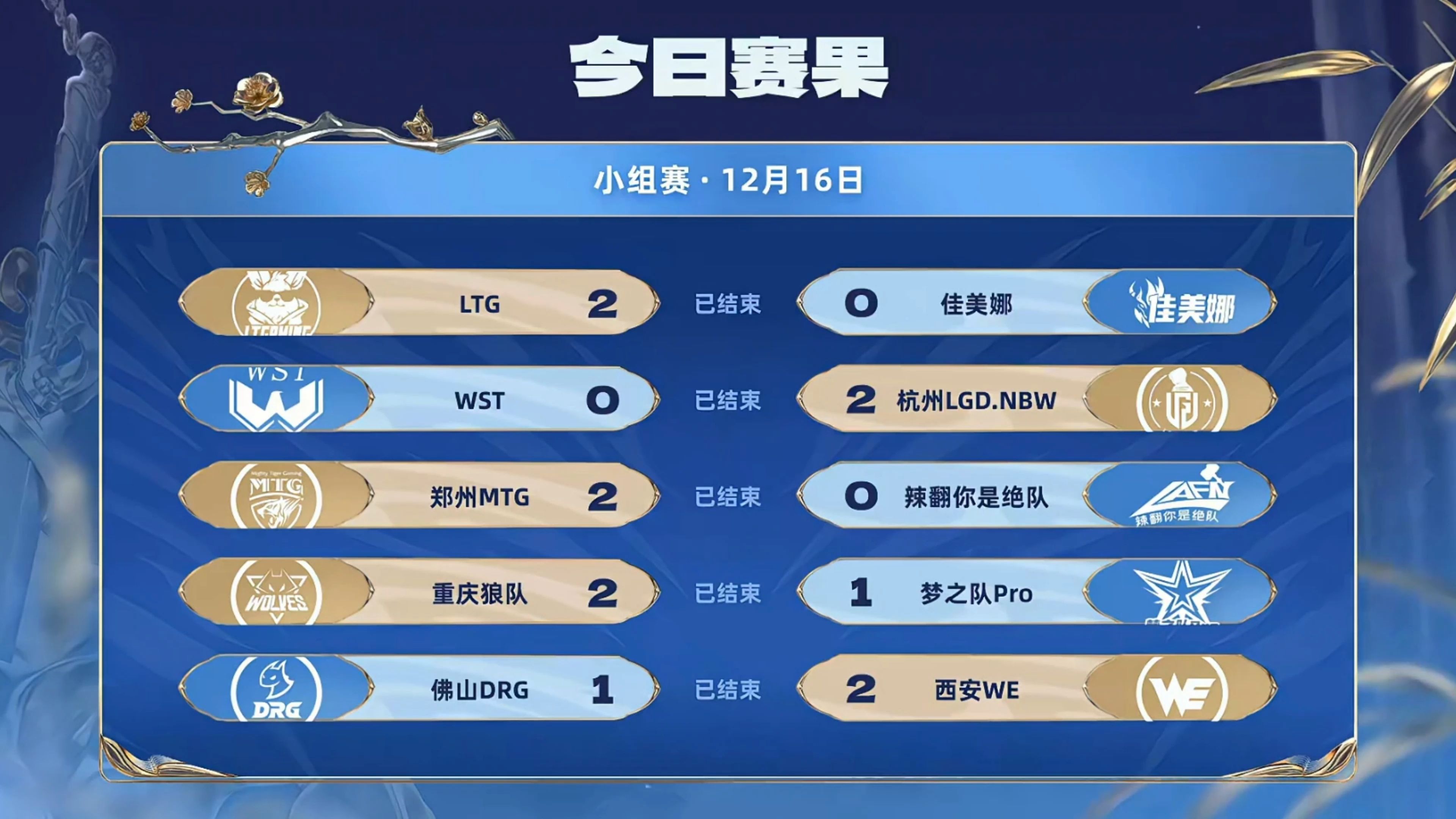 包含b体育下载:《PUBG》全球邀请赛回顾：精彩瞬间与最佳战术分析的词条