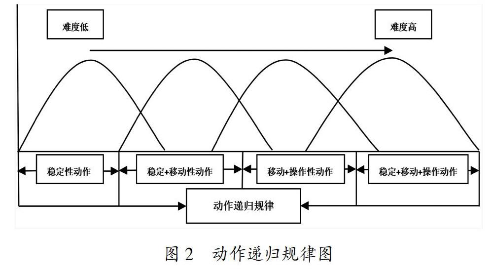 包含B体育平台:中国足球媒体报道的客观性与专业性分析：基于内容分析法的词条