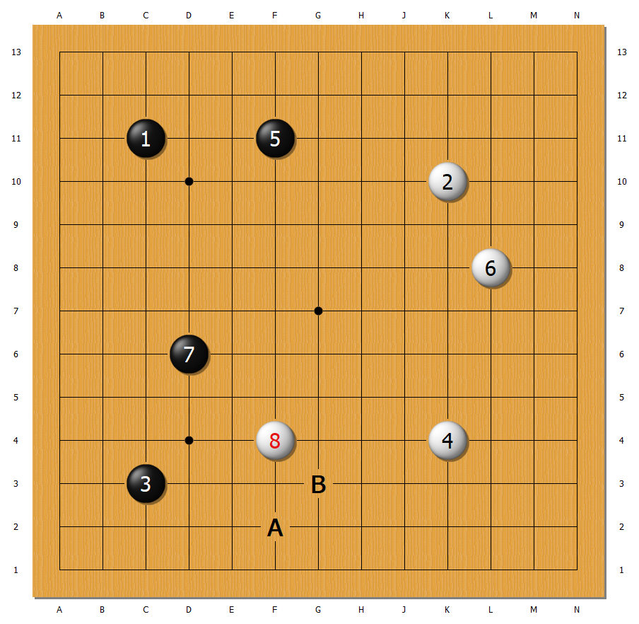Bsports在线平台-B体育:各国围棋发展现状与未来趋势分析的简单介绍