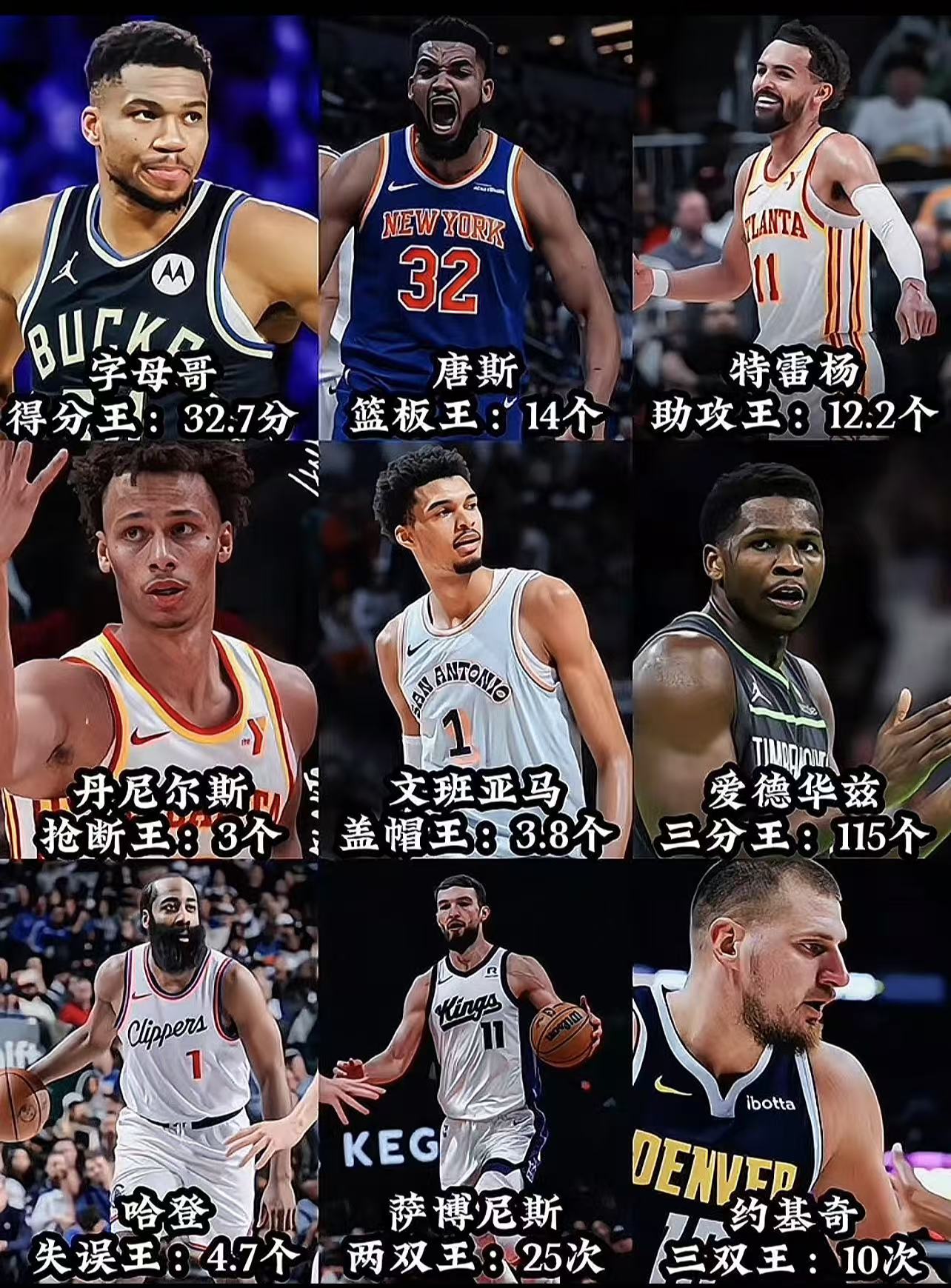 NBA历史上的最佳助攻王的简单介绍